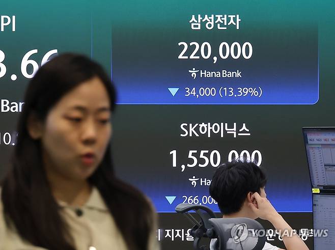 '검은 화요일'…코스피 10.8%·코스닥 7.7%↓ (서울=연합뉴스) 최재구 기자 = 28일 서울 하나은행 본점 딜링룸에서 직원이 업무를 보고 있다. 이날 코스피는 전날보다 732.09포인트(10.84%) 내린 6,023.66으로 장을 마감했고 코스닥 지수는 59.01포인트(7.72%) 내린 705.85로 장을 종료했다. 2026.7.28 jjaeck9@yna.co.kr