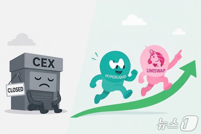 인공지능(AI)으로 생성한 일러스트.