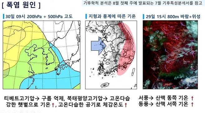 30일 기상청 정례 예보브리핑 화면 캡처.