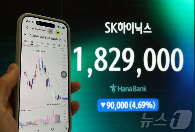 24일 서울 중구 하나은행 딜링룸에서 스마트폰 주식거래 앱 화면에 SK하이닉스 단일종목레버리지 상품 차트가 표시되고 있다. 2026.7.24 ⓒ 뉴스1 김진환 기자