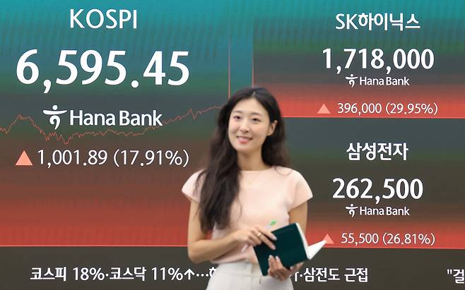 2026년 7월 31일 서울 중구 하나은행 본사 딜링룸에 코스피 지수와 주가가 표시되고 있다. /장경식 기자