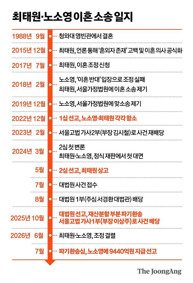 박경민 기자