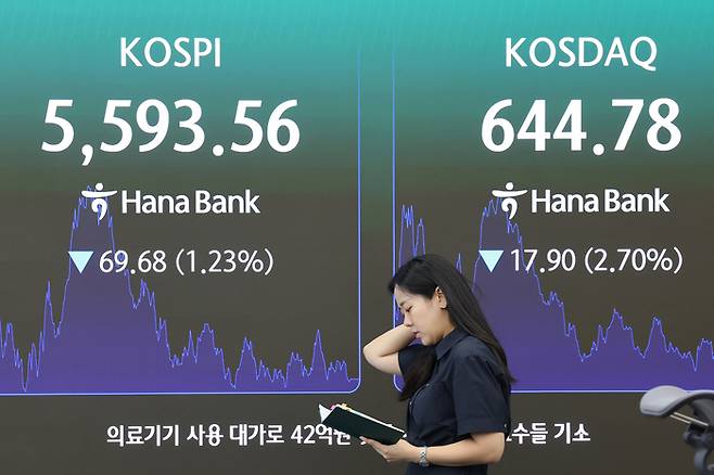 최근 코스피가 연일 급락하며 6000선을 내줬다. 사진은 지난 7월 30일 서울 중구 하나은행 딜링룸 전광판에 코스피와 코스닥 지수가 표시돼 있다. (연합뉴스)