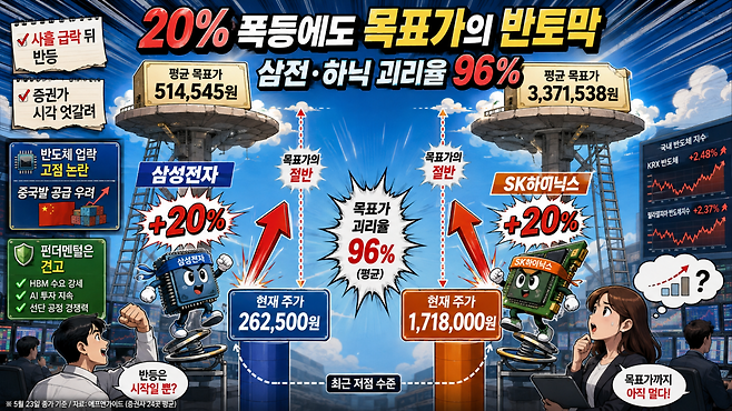 (사진=AI 생성)(chatgpt)