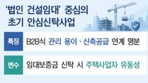 그래픽=대한경제.