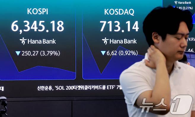 3일 서울 중구 하나은행 본점 딜링룸 전광판에 개장 시황이 나타나고 있다. 이날 코스피는 전일 대비 109.69포인트(3.60%) 내린 6358.27을, 코스닥은 전일 대비 9.77포인트(1.36%) 하락한 709.99로 장을 열었다. 2026.8.3 ⓒ 뉴스1 이호윤 기자