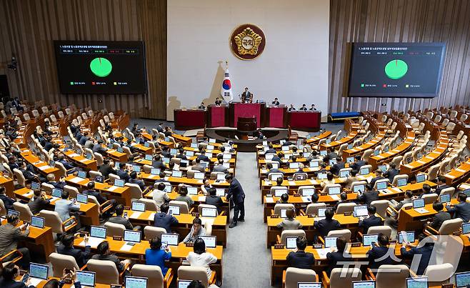24일 서울 여의도 국회에서 열린 제428회 국회(임시회) 제2차 본회의에서 노동조합 및 노동관계조정법 일부개정법률안(대안)이 재석 186인, 찬성 183인, 반대 3인, 기권 0인으로 가결되고 있다. 2025.8.24 ⓒ 뉴스1 유승관 기자