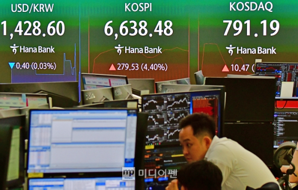 한국 증시가 급등락을 반복하는 '롤러코스피' 장세 속에서 은행 정기예금으로 자금이 빠르게 몰리고 있다./사진=김상문 기자