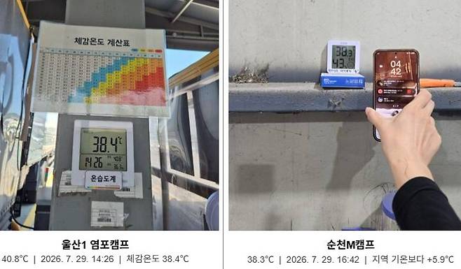 택배노조 조합원들이 측정한 쿠팡 캠프의 온도 현황. 택배노조 제공