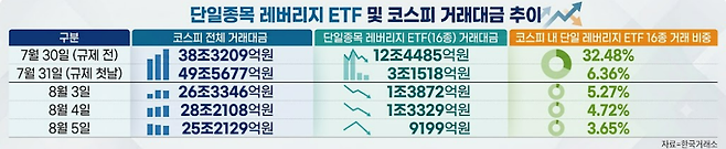 (이미지=제미나이)