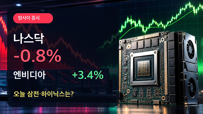 나스닥 하락과 엔비디아 상승 비교 이미지