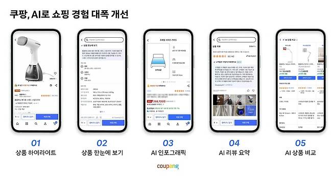 사진: 쿠팡 제공