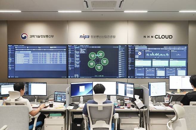 데이터센터 통합관제실에서 담당자들이 데이터홀의 온도와 습도, 전력 사용량, 냉각설비 가동 상태 등을 실시간으로 점검하고 있다. NHN 제공