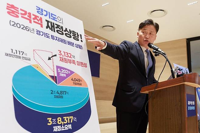 김영진 당시 경기준비위원회 부위원장이 지난 6월 경기신보에서 정책브리핑을 하고 있다. 경기준비위 제공