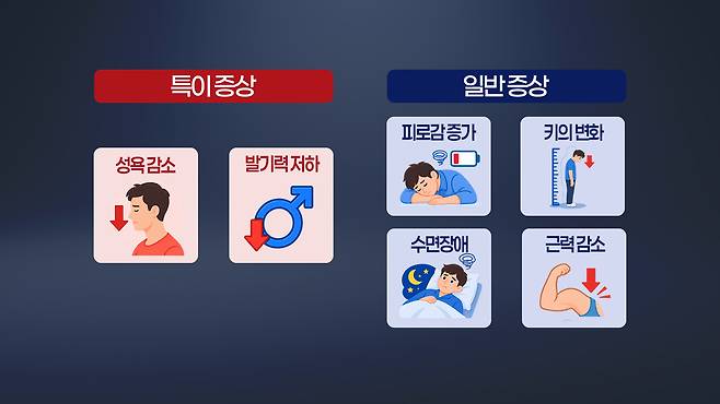 서울경제TV ‘지금 명의’ 캡처