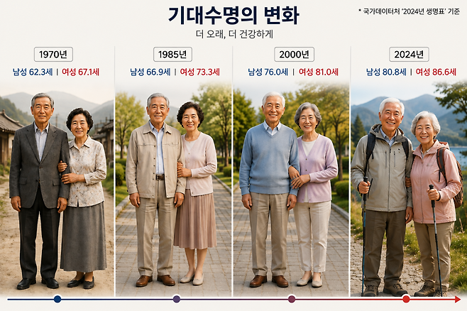 (이미지=AI 생성)