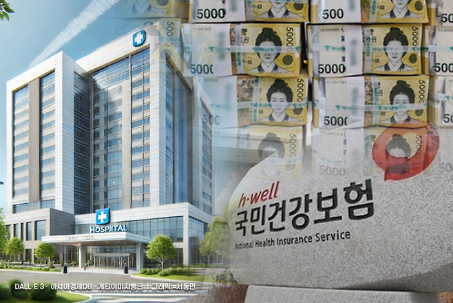개인사업자들의 건보료 급증 사례가 주로 6~7월에 집중되는 것은 건강보험료 산정 방식과 관련이 있다. 건강보험료는 해당 연도의 소득이 아직 확정되지 않은 상황에서 우선 기존 신고 자료를 토대로 보험료를 부과한다. 아시아경제
