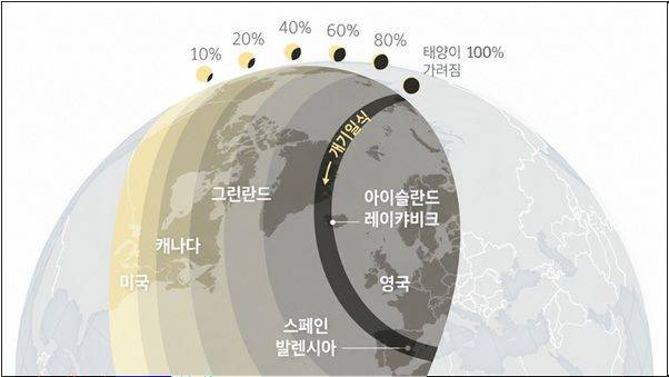 개기일식 진행 경로 지도. 그린란드 - 아이슬란드 - 스페인 북부. 과학 유튜브 채널 '안될과학' 제공