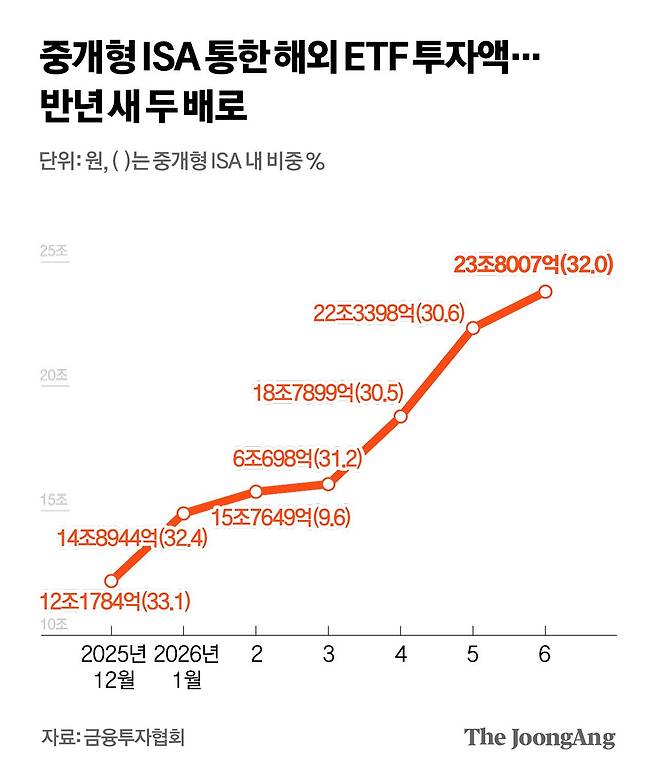 박경민 기자