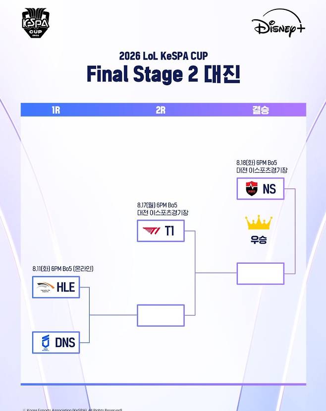2026 KeSPA컵(케스파컵) 롤 경기 일정, 중계, 대진표