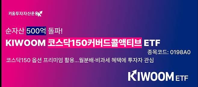 키움운용, ‘KIWOOM 코스닥150커버드콜액티브 ETF’ 순자산 500억 돌파