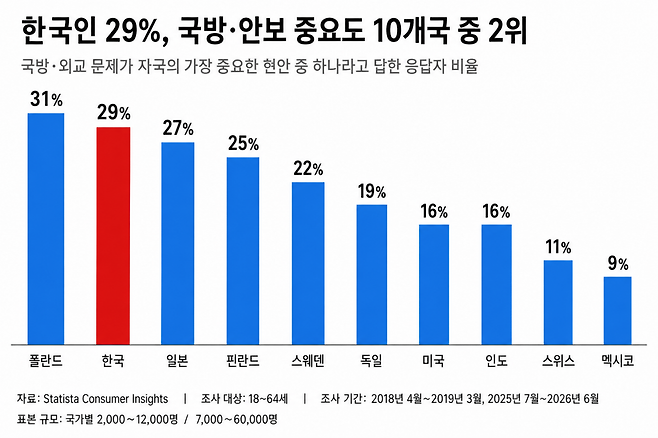 그래프=신현보 기자
