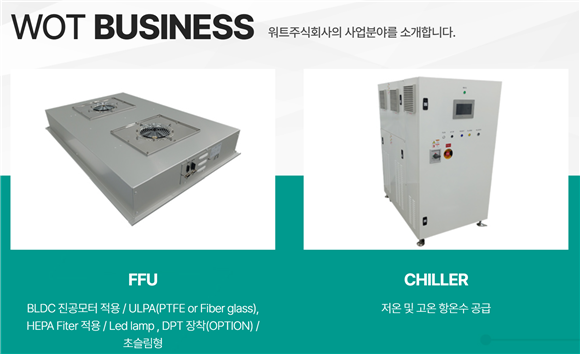 (사진=워트)