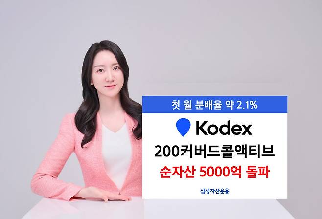 KODEX 200커버드콜액티브, 순자산 5000억 돌파…상장 한달만