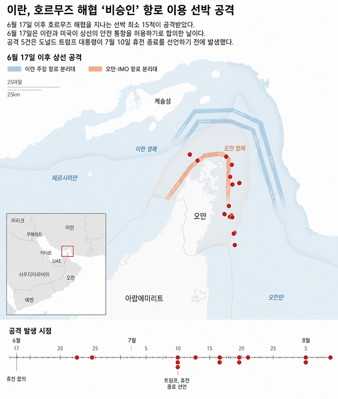 호르무즈 해협에서 이란이 ‘비승인’ 항로를 이용한 상선을 공격한 지점과 이란·오만 측 항로를 나타낸 지도. 붉은 점은 6월 17일 이후 발생한 상선 공격 지점으로, CNN은 이 기간 최소 15척이 공격받았다고 전했다. CNN 그래픽 참고·이미지 생성 AI 활용