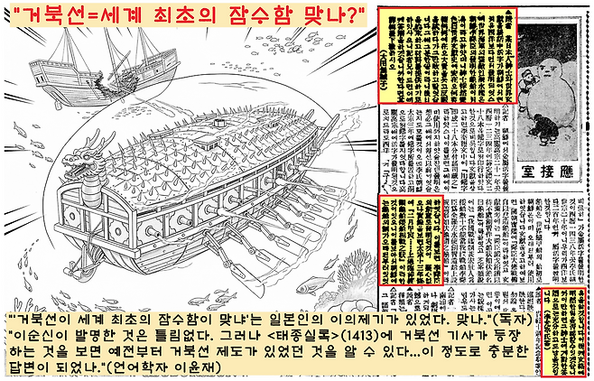 동아일보 1931년 2월1일자는 “‘거북선=잠수함’설을 어느 일본인이 의심했는데 사실을 전달해달라”는 독자편지를 썼다. 이에 국어학자 이윤재는 모호한 답변으로 얼버무렸다. ‘거북선=잠수함’설과 관련, 정확하게 사실 확인을 해야 할 지식인들은 애써 무시하거나 얼버무렸다.