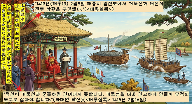 거북선을 이순신이 발명한 것은 아니었다. 이미 조선 초인 태종 때 거북선을 건조하고 국왕이 왜선과의 전투상황을 관람했다는 기사가 태종실록에 보인다.