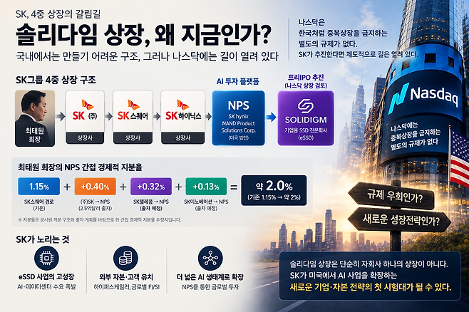 ※ 챗GPT의 도움으로 만든 이미지입니다.