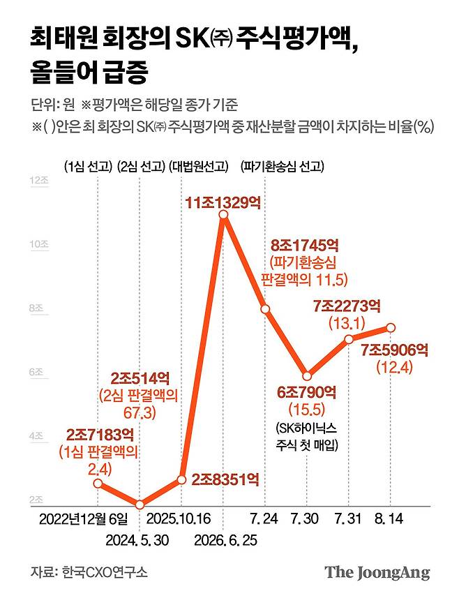 김주원 기자