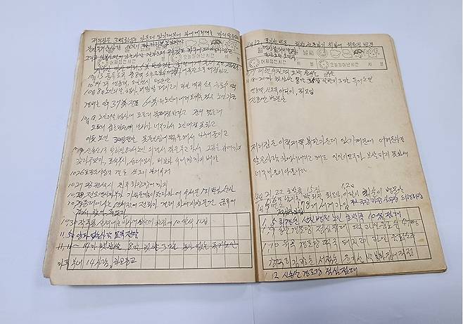 고(故) 공도연 할머니가 평생의 봉사활동을 빼곡히 적어 내려간 ‘봉사기록일기’. 의령군 제공