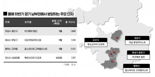올해 하반기 경기 남부권 주요 분양 단지 이미지. /자료제공=각 사