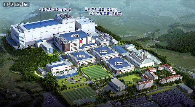 삼성디스플레이 아산캠퍼스 조감도./뉴스1