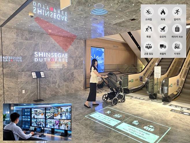 AI CCTV 시스템이 에스컬레이터 주변의 안전 위험 요소를 자동 탐지하는 모습. 고객이 유모차를 밀고 에스클레이터 근처에 진입하자 AI가 이를 즉각 인지해 바닥에 빔 프로젝터 방식의 안전 경고 문구를 표시하고, 음성 안내를 통해 사고 예방 조치를 취하고 있다. 본 이미지는 이해를 돕기 위해 AI 기술을 활용해 제작했다. 사진 신세계디에프