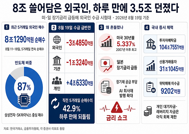 AI 기반 편집 이미지.(출처=챗GPT)