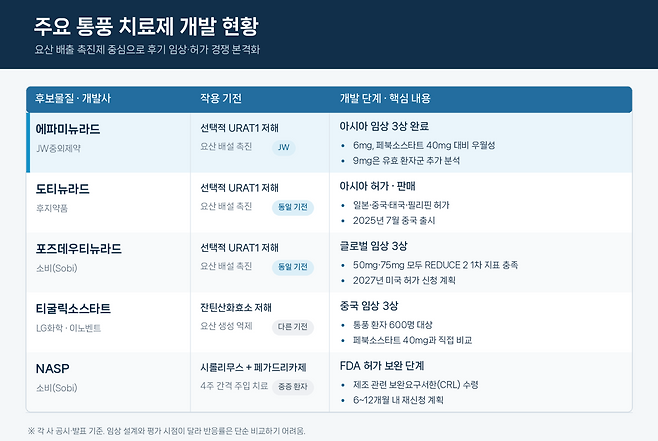 (그래픽= 생성형 AI)