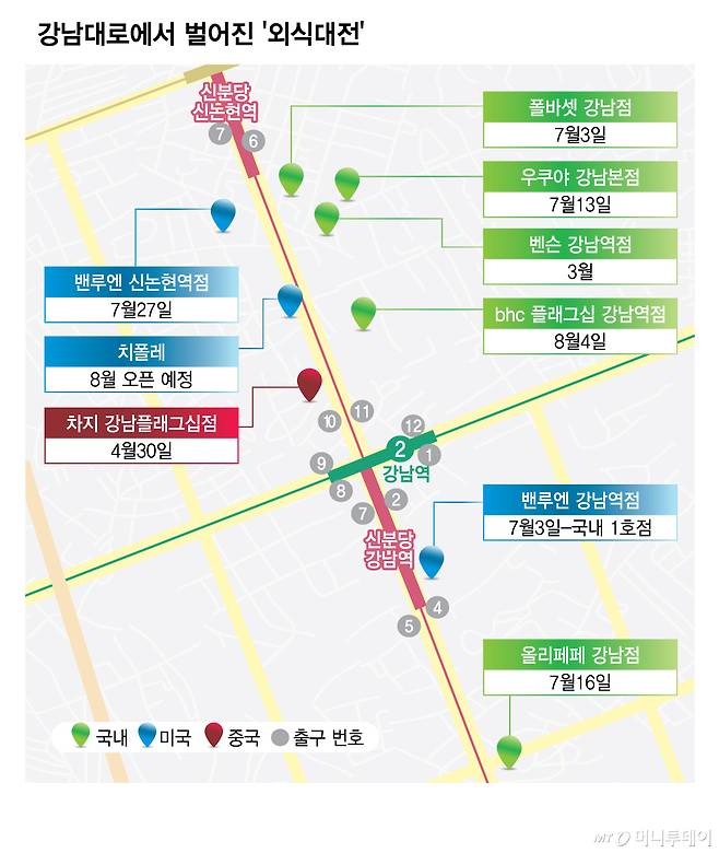 강남대로에서 벌어진 '외식대전/그래픽=김현정