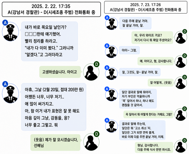 서울남부지검 제공