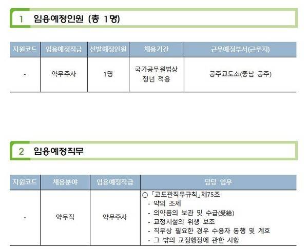 공주교도소 약무주사 모집 현황.