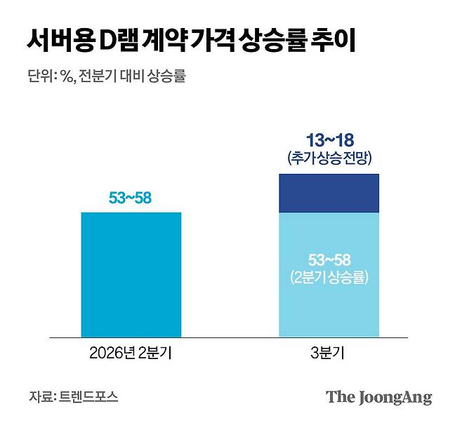 박경민 기자