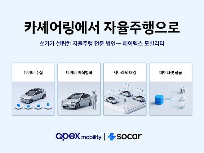 (사진제공=쏘카)
