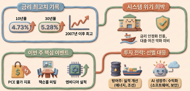 인공지능(AI) 생성 이미지.(출처=노트북LM)