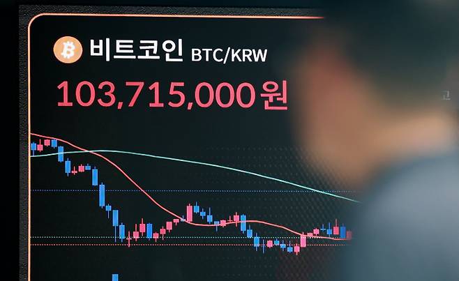 지난 21일 서울 강남구 빗썸라운지 전광판에 개당 1억원을 돌파한 비트코인 가격이 표시돼 있다./뉴스1