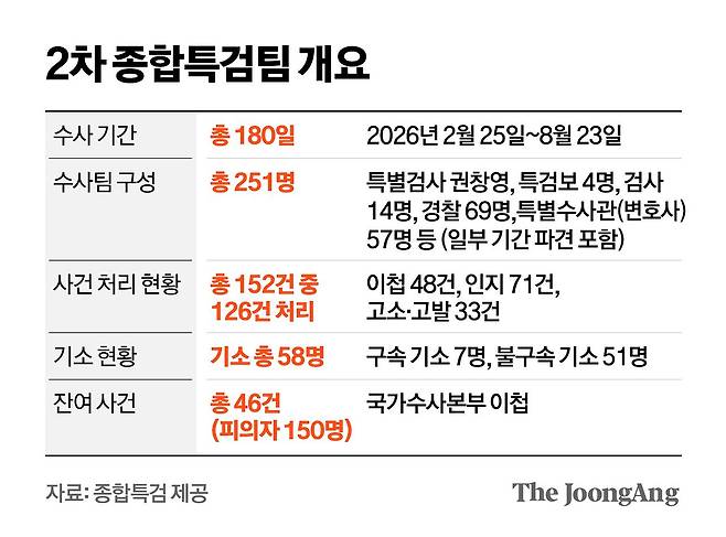 김영옥 기자