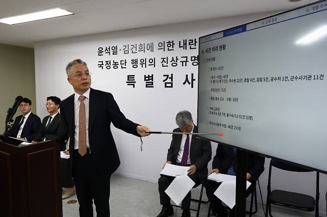 3대 특검 이후 남은 의혹을 수사해 온 권창영 2차 종합특별검사가 24일 경기도 과천 특검팀 사무실에서 최종 수사결과 발표를 하고 있다. 2026.8.24 연합뉴스