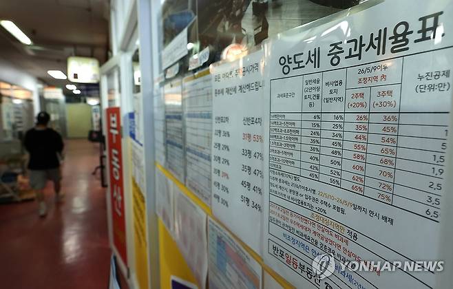 부동산 세제 개편안 이후 시장 반응은? (서울=연합뉴스) 서명곤 기자 = 정부와 여당이 부동산 세제개편안과 관련해 비거주 1주택자의 실거주 인정 범위를 확대하는 등 여론을 반영하는 논의를 이어가기로 함에 따라 서울 강남권 고가주택을 중심으로 한 급매물 출회 흐름이 둔화할 가능성에 관심이 쏠린다.
사진은 24일 서울 서초구 한 부동산 중개업소 모습. 2026.8.24 seephoto@yna.co.kr