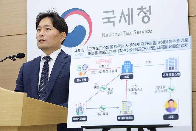 이성글 국세청 조사국장이 지난 25일 세종시 국세청 기자실에서 법인 보유 고가주택을 사적으로 사용하고 세금을 탈루한 사업자 등에 대한 1차 세무조사 결과를 설명하고 있다. ⓒ연합뉴스